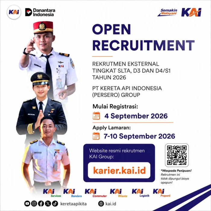 OPEN RECRUITMENT PT KERETA API INDONESIA (PERSERO) GROUP