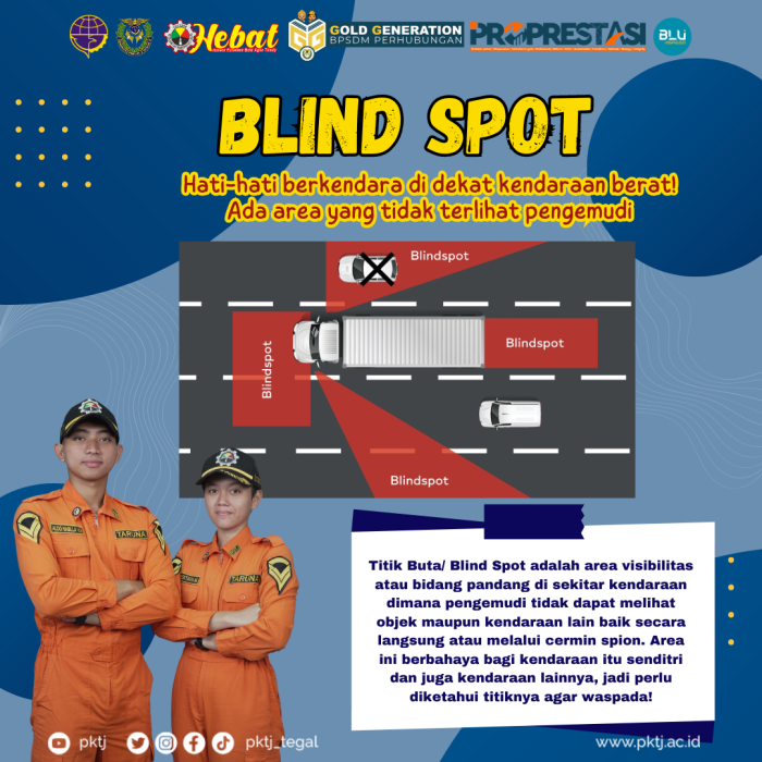 TAHU ACI | Apa si Blind Spot itu ?