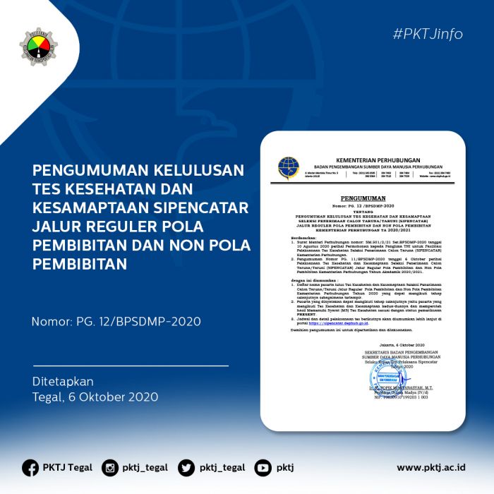 Pengumuman Kelulusan Tes Kesehatan Dan Kesamaptaan Seleksi Penerimaan Calon Taruna/Taruni (Sipencatar) Jalur Reguler Pola Pembibitan Dan Non Pola Pembibitan